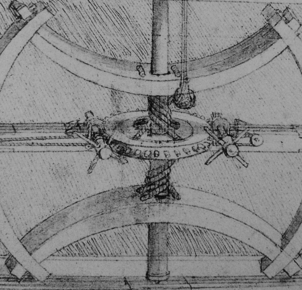 da Vinci notebook image - InventVest